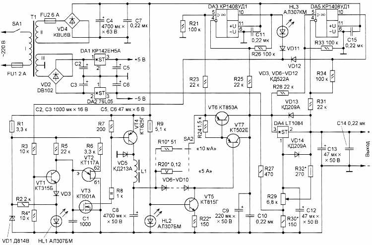 Nabız laboratuvarı blok şeması